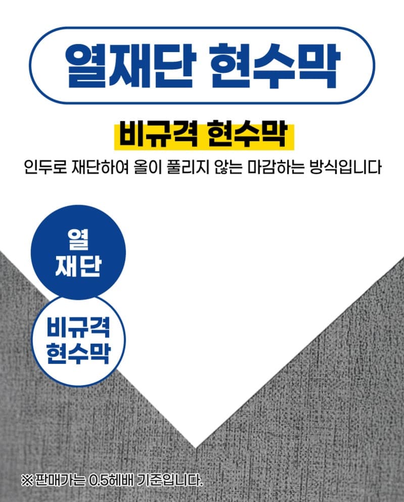 비규격 현수막 열재단